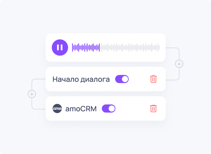 Понимает, говорит и адаптируется