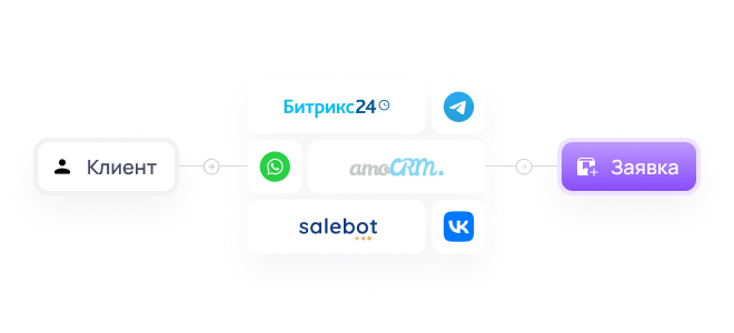 Технический партнер