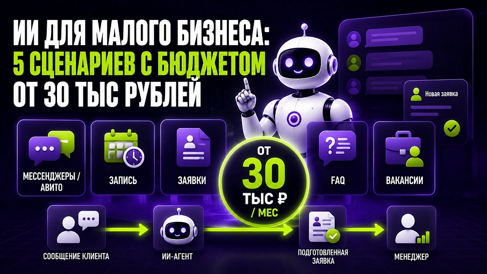 ИИ для малого бизнеса: 5 сценариев с бюджетом от 30 тыс рублей
