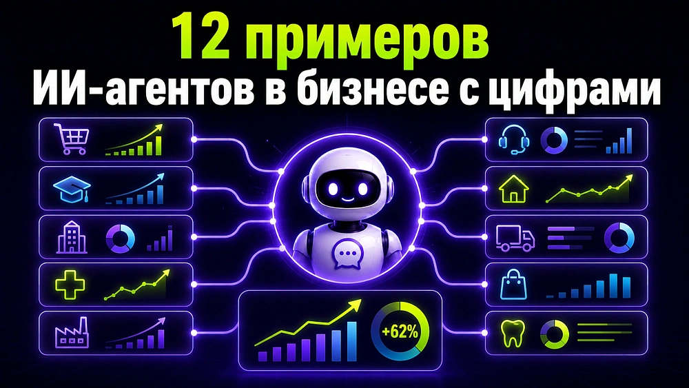 Примеры ИИ-агентов в бизнесе: 12 разборов с реальными цифрами