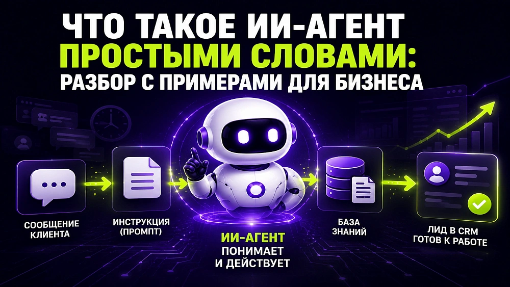 Что такое ИИ-агент простыми словами: разбор с примерами для бизнеса