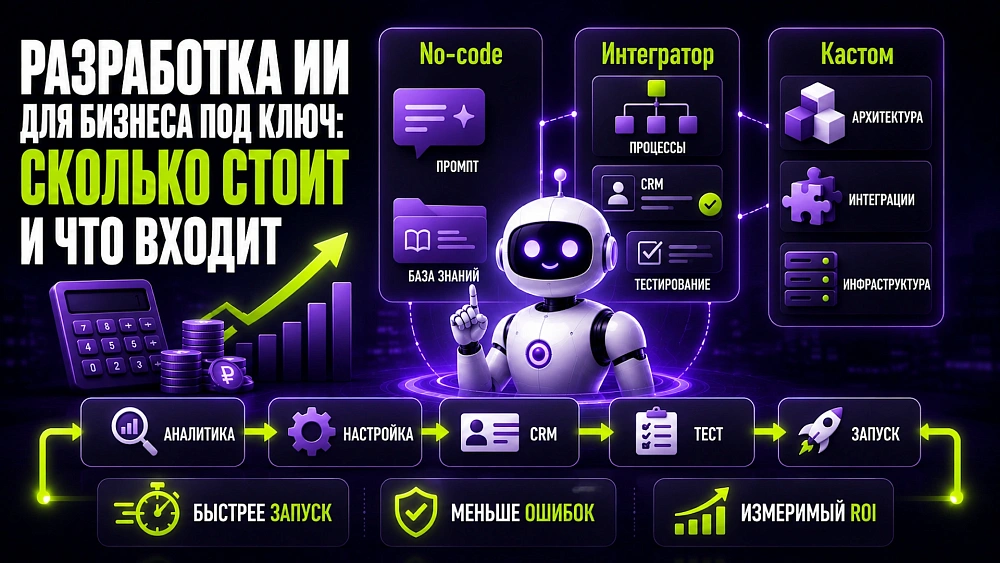 Разработка ИИ для бизнеса под ключ: сколько стоит и что входит