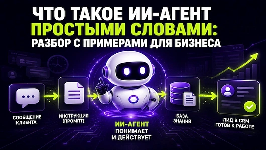 Что такое ИИ-агент простыми словами: разбор с примерами для бизнеса