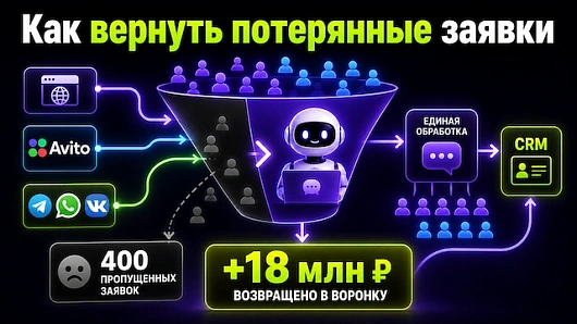 Автоматизация обработки заявок: как перестать терять лиды