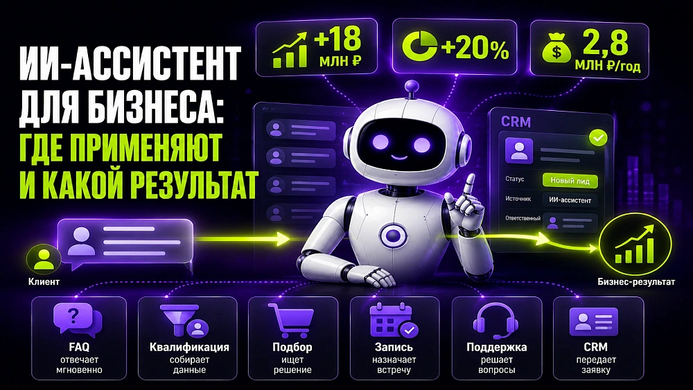 ИИ-ассистент для бизнеса: где применяют и какой результат