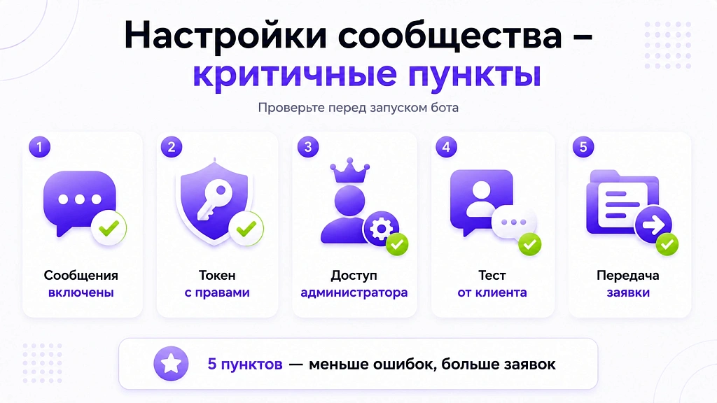 Как настроить чат-бота в ВКонтакте: 7 шагов без ошибок Как настроить чат-бота в ВКонтакте: 7 шагов без ошибок
